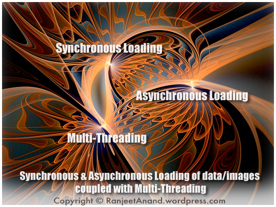 How to load images / data synchronously and asynchronously using multi-threading